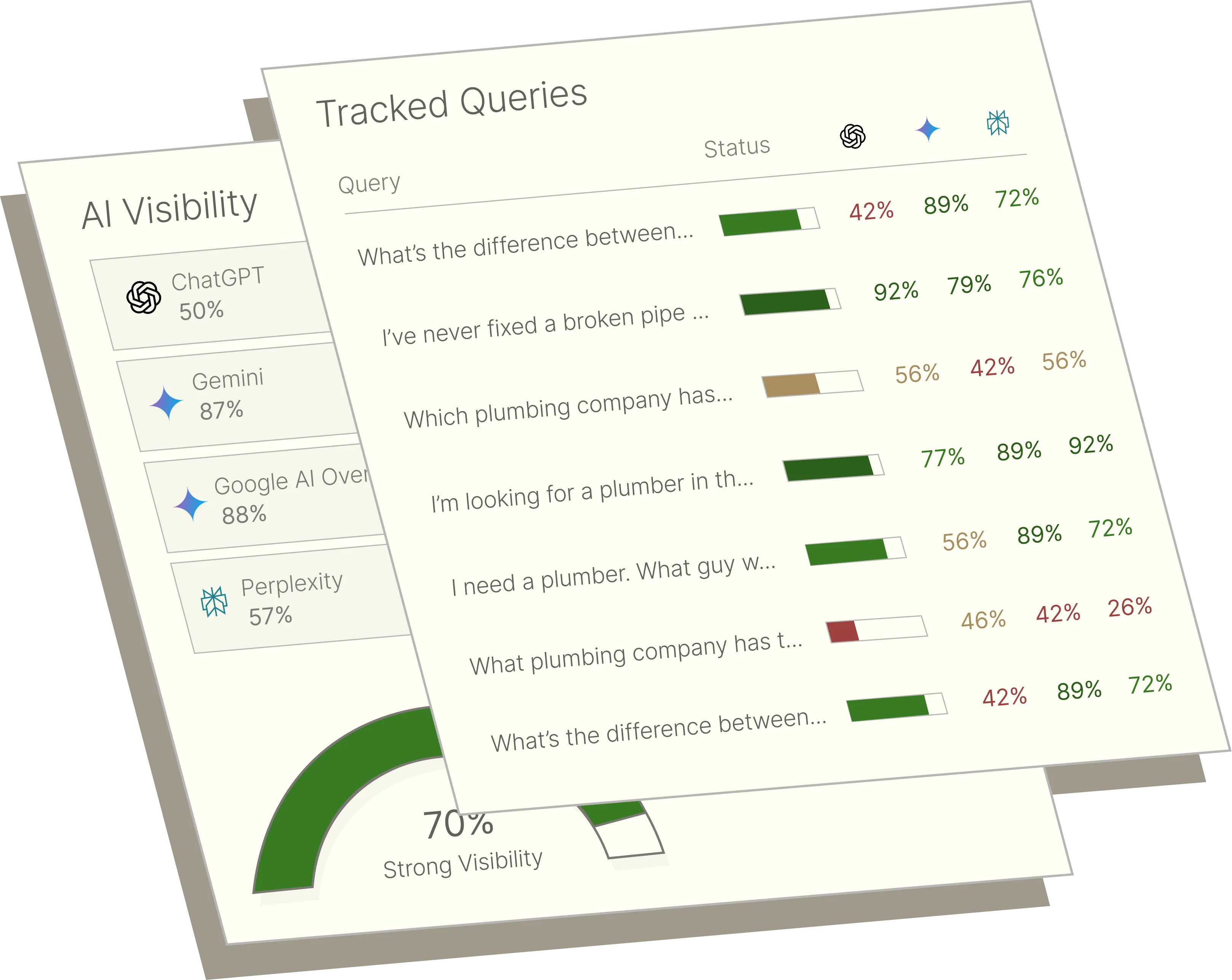 Feature illustration for GEO audit and competitive benchmarking
