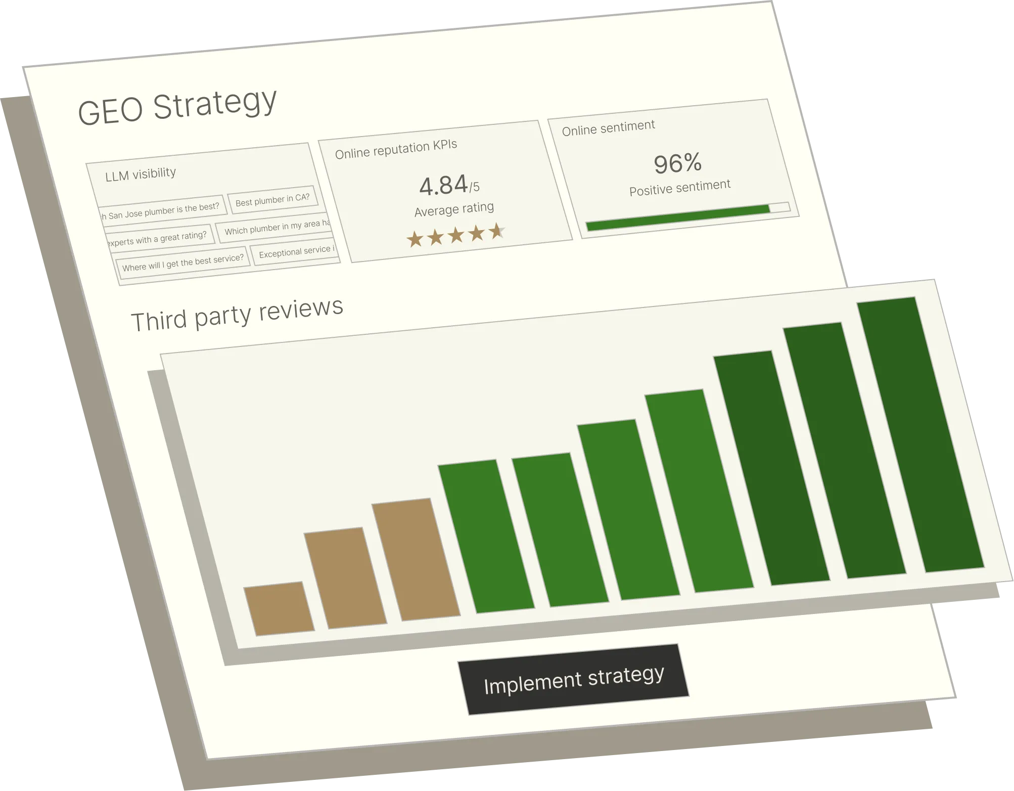 Feature illustration for AI prioritization roadmap